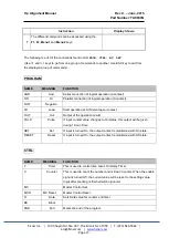 Preview for 17 page of FISNAR F9000N Series Manual