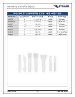 Предварительный просмотр 7 страницы FISNAR FCG-300 Manual