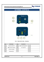 Preview for 7 page of FISNAR VPP50 Operating Manual