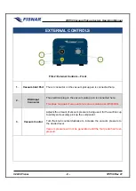 Preview for 8 page of FISNAR VPP50 Operating Manual