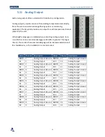 Preview for 17 page of Fiso E-GRID User Manual