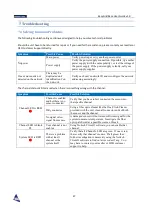 Preview for 27 page of Fiso EasyGrid User Manual