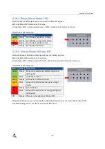 Предварительный просмотр 23 страницы Fiso EGD-LT User Manual