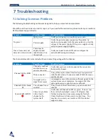 Preview for 27 page of Fiso MAN-00112 R 2.0 User Manual