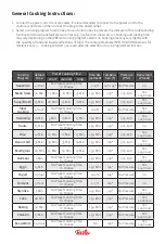 Preview for 9 page of Fissler souspreme multi pot User Manual