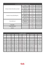 Preview for 11 page of Fissler souspreme multi pot User Manual