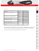 Preview for 55 page of Fissler vitavit premium Instructions For Use Manual