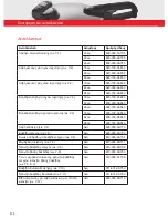 Preview for 216 page of Fissler vitavit premium Instructions For Use Manual