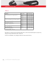 Preview for 298 page of Fissler vitavit premium Instructions For Use Manual