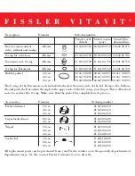 Предварительный просмотр 17 страницы Fissler Vitavit Royal Instructions For Use Manual