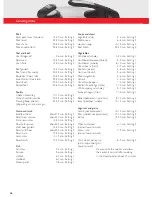 Preview for 48 page of Fissler vitavit Instructions For Use Manual