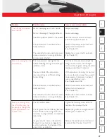 Preview for 51 page of Fissler vitavit Instructions For Use Manual