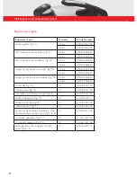 Preview for 54 page of Fissler vitavit Instructions For Use Manual