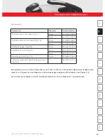 Preview for 55 page of Fissler vitavit Instructions For Use Manual