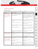 Preview for 77 page of Fissler vitavit Instructions For Use Manual