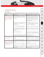 Preview for 131 page of Fissler vitavit Instructions For Use Manual