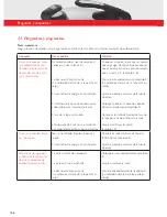 Preview for 158 page of Fissler vitavit Instructions For Use Manual