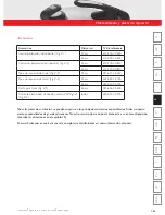 Preview for 163 page of Fissler vitavit Instructions For Use Manual