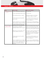 Preview for 186 page of Fissler vitavit Instructions For Use Manual