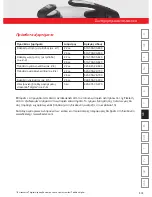 Preview for 217 page of Fissler vitavit Instructions For Use Manual