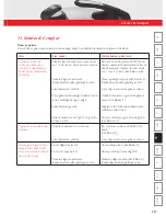 Preview for 239 page of Fissler vitavit Instructions For Use Manual