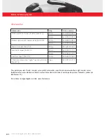 Preview for 244 page of Fissler vitavit Instructions For Use Manual