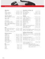 Preview for 318 page of Fissler vitavit Instructions For Use Manual