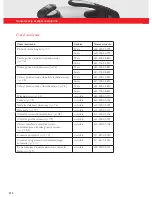 Preview for 324 page of Fissler vitavit Instructions For Use Manual