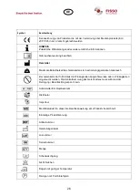 Preview for 26 page of Fisso 4646. Series Instructions For Use Manual