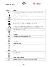 Preview for 96 page of Fisso 4646. Series Instructions For Use Manual