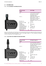 Preview for 7 page of FiT 501105 Instruction Manual