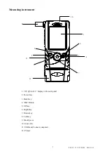 Preview for 3 page of FiT FiT333 Manual