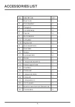 Preview for 5 page of Fit4Home EB-ADA-TFS760 User Manual