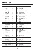 Preview for 5 page of Fit4Home ELITE GAIN TF-7005 User Manual