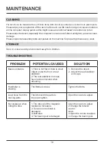 Preview for 13 page of Fit4Home ES893 User Manual