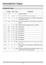 Preview for 15 page of Fit4Home F4H-ES-LME350TS-RD User Manual