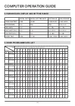 Preview for 11 page of Fit4Home TF-D1451 User Manual