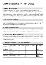 Preview for 13 page of Fit4Home TF-D6501 User Manual