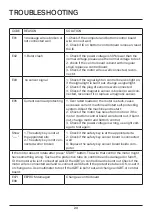 Preview for 23 page of Fit4Home TF-D6501 User Manual