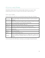 Preview for 26 page of Fitbit Zip Inspire HR FB413 User Manual