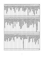 Preview for 7 page of FitDesk FDX 2.0 - 003 Owner'S Manual