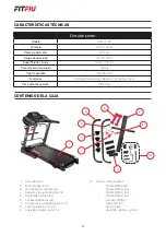 Preview for 4 page of FITFIU FITNES HSM-MT20 Instruction Manual