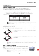 Предварительный просмотр 39 страницы FITFIU FITNESS 1100030 Instruction Manual