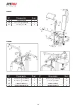 Preview for 12 page of FITFIU FITNESS GYM-300 Instruction Manual