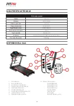 Preview for 4 page of FITFIU FITNESS MC-400 Instruction Manual