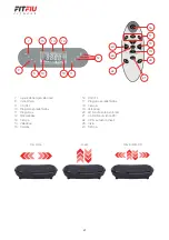 Предварительный просмотр 4 страницы FITFIU FITNESS PV-200 Instruction Manual