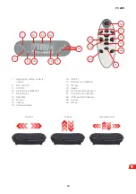 Предварительный просмотр 15 страницы FITFIU FITNESS PV-200 Instruction Manual