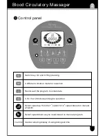 Предварительный просмотр 3 страницы Fitfiu HM01-08QI Operating Instruction