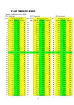 Preview for 17 page of FitLogic Miracle V380 Owner'S Manual