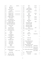 Preview for 57 page of FitLogic Miracle V380 Owner'S Manual